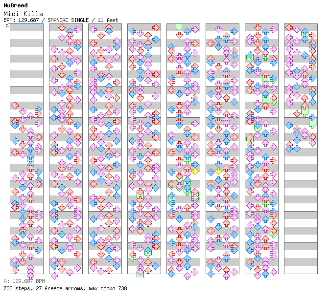 Midi Killa / 4 / SMANIAC