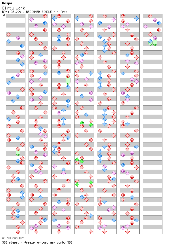 Dirty Work / 4 / BEGINNER