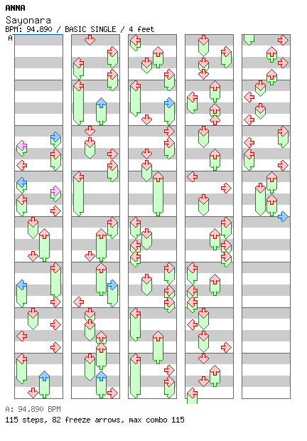 Sayonara / 4 / BASIC