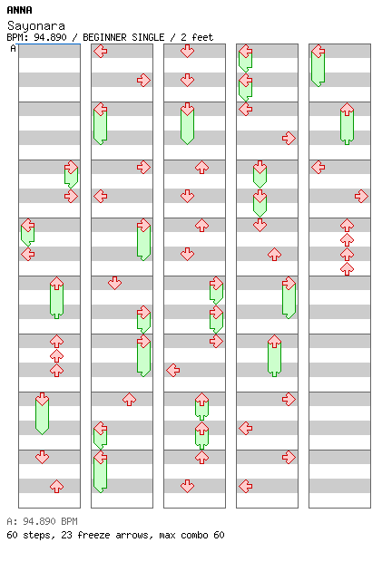 Sayonara / 4 / BEGINNER