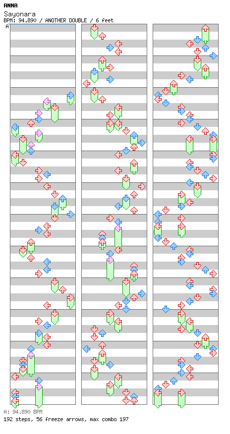 Sayonara (ANNA) / 8 / ANOTHER