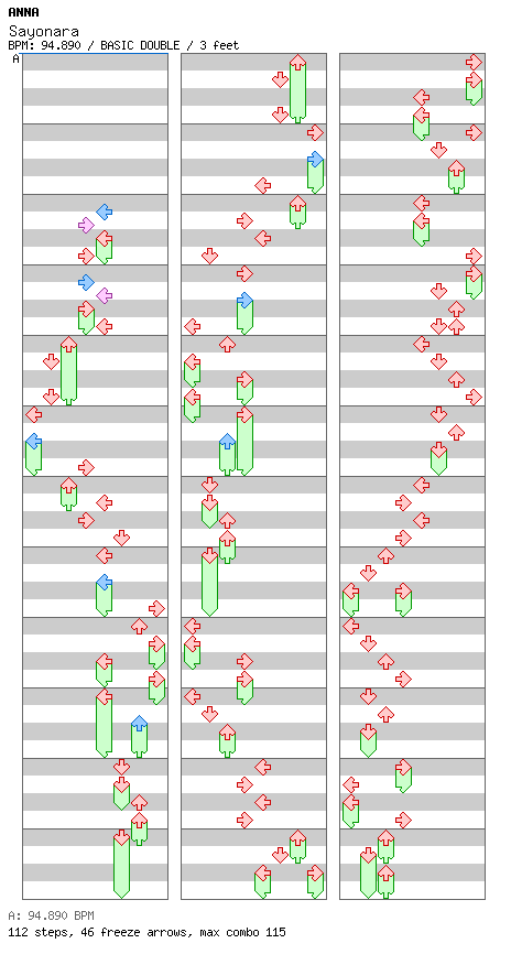 Sayonara (ANNA) / 8 / BASIC