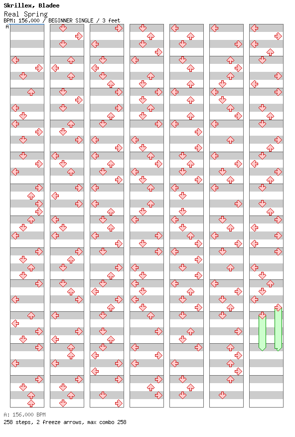 Real Spring / 4 / BEGINNER