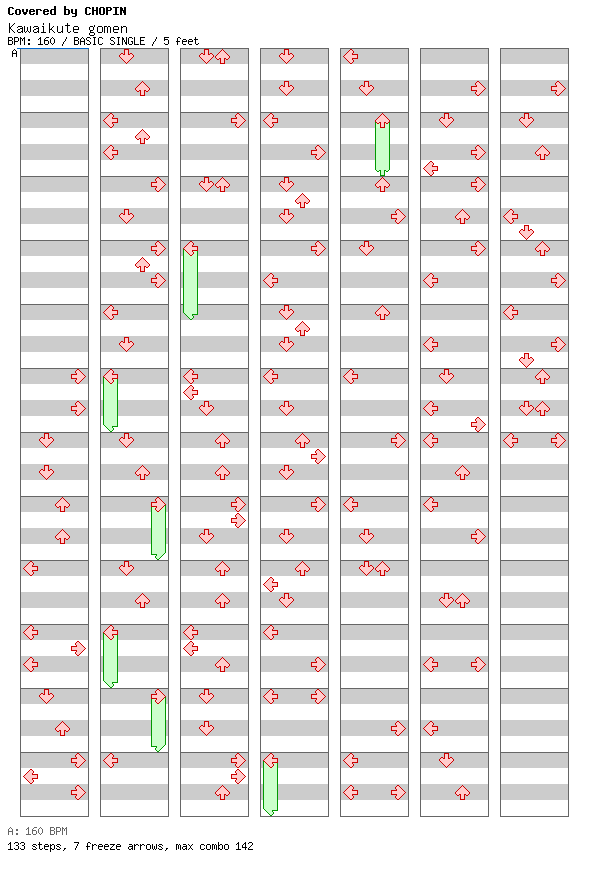 Kawaikute gomen / 4 / BASIC