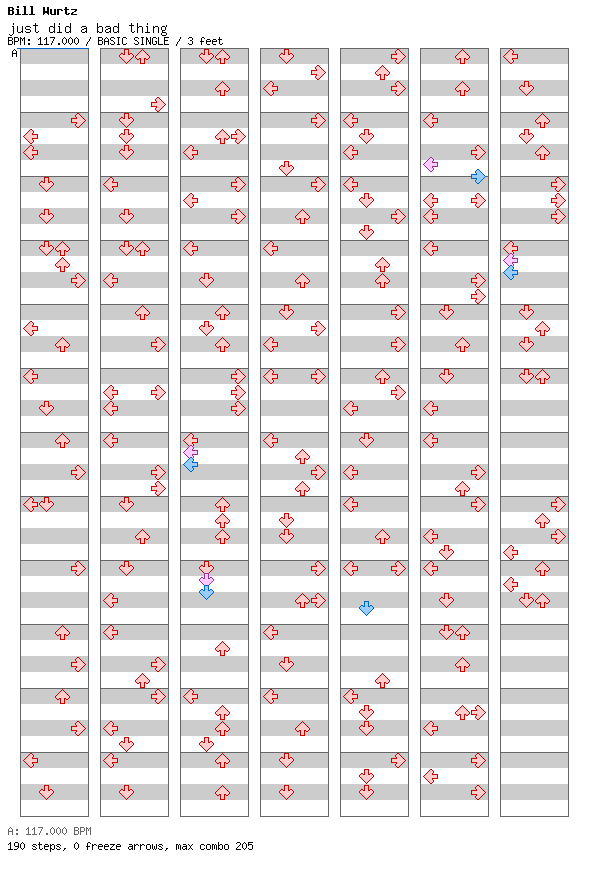 just did a bad thing / 4 / BASIC