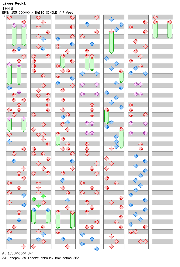 TENGU / 4 / BASIC
