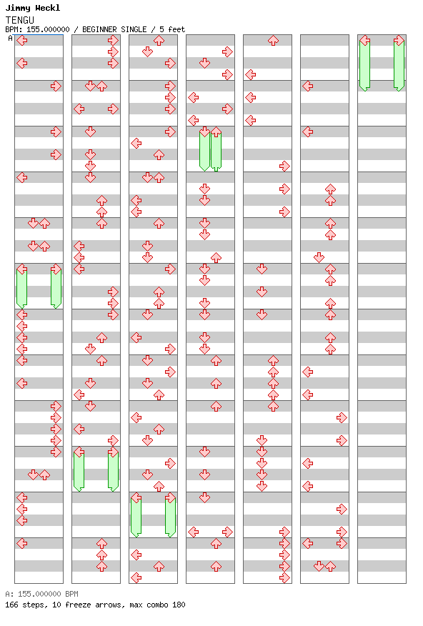 TENGU / 4 / BEGINNER