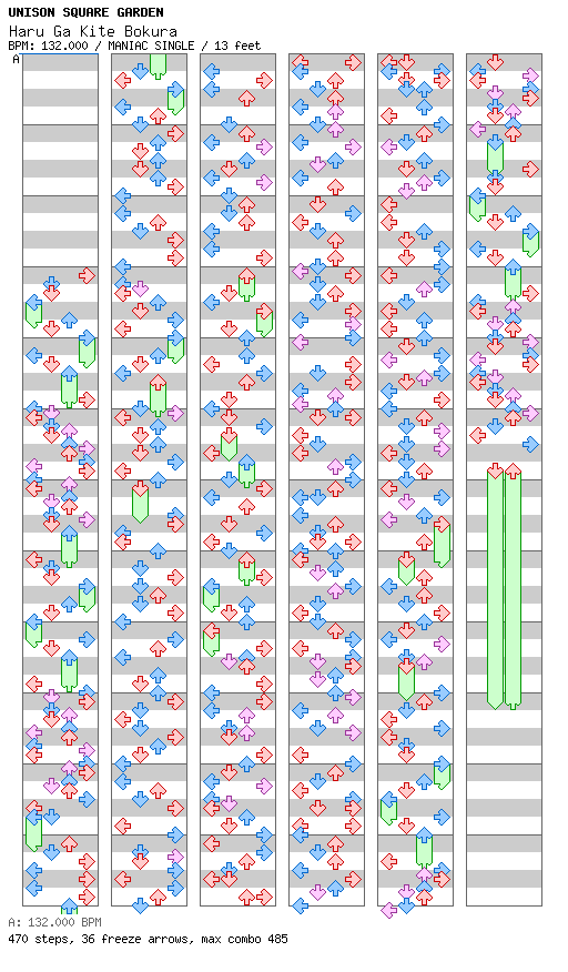 Haru Ga Kite Bokura / 4 / MANIAC
