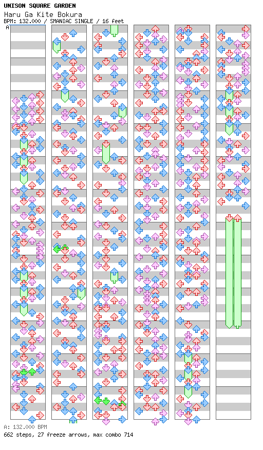 Haru Ga Kite Bokura / 4 / SMANIAC