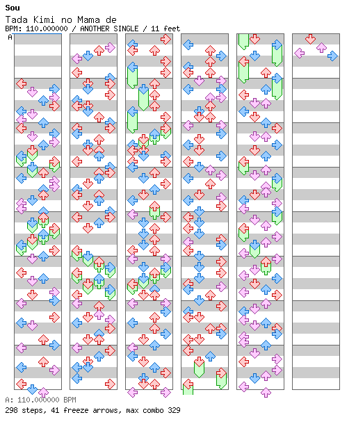 Tada Kimi no Mama de / 4 / ANOTHER