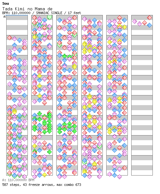 Tada Kimi no Mama de / 4 / SMANIAC