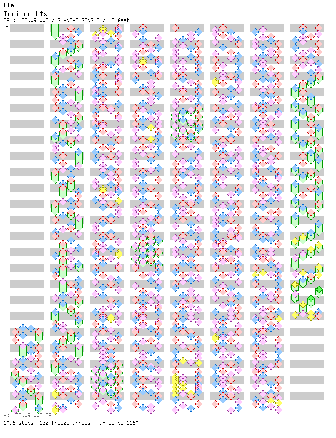 Tori no Uta / 4 / SMANIAC