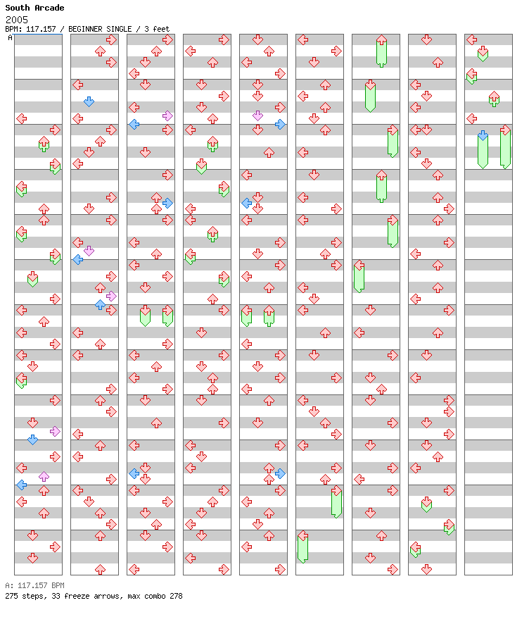 2005 / 4 / BEGINNER