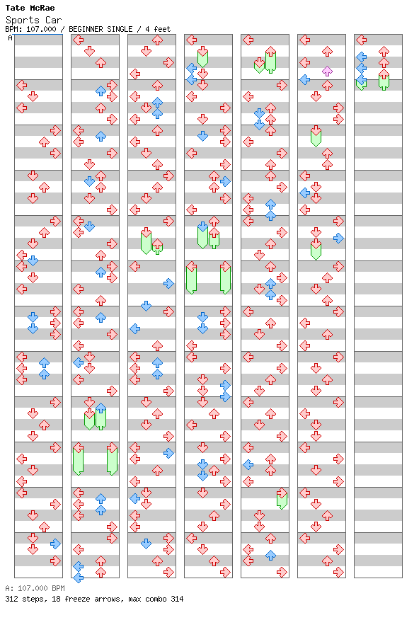 Sports Car / 4 / BEGINNER
