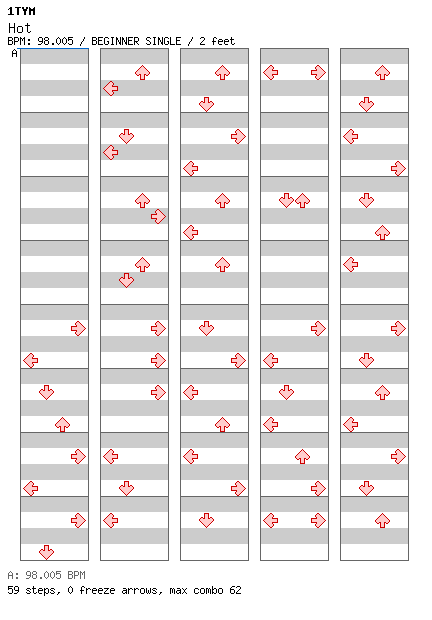 Hot / 4 / BEGINNER