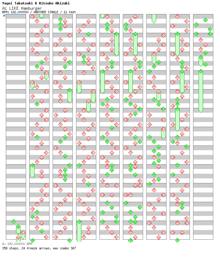 Ai LIKE Hamburger / 4 / ANOTHER