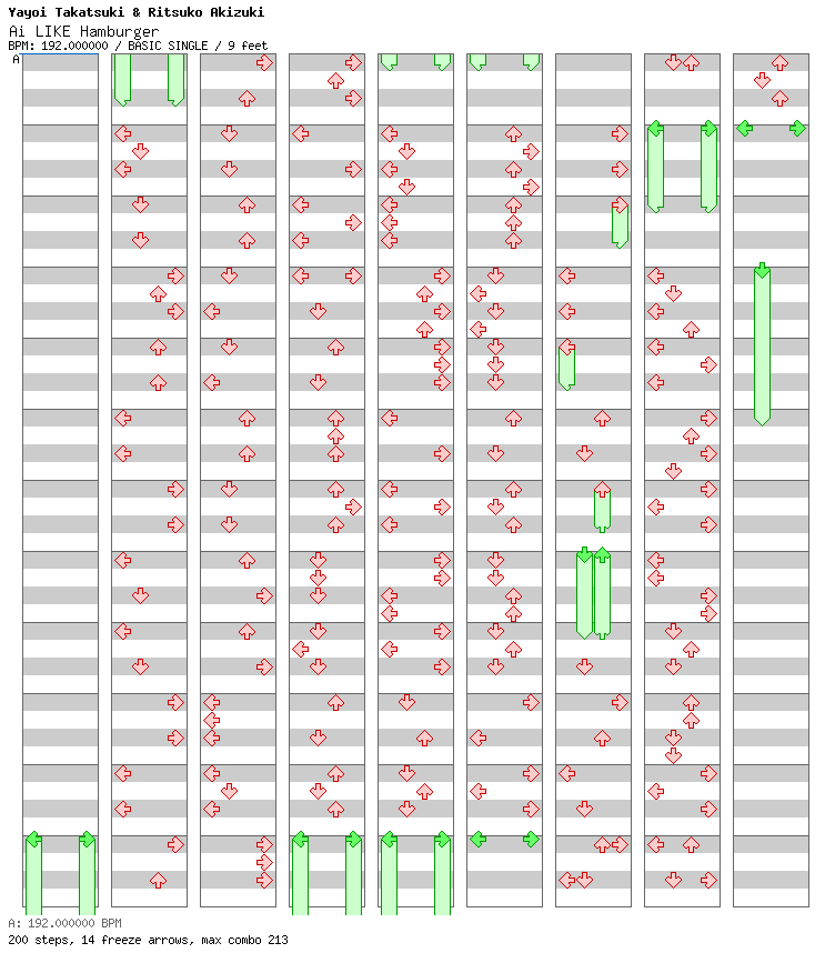 Ai LIKE Hamburger / 4 / BASIC