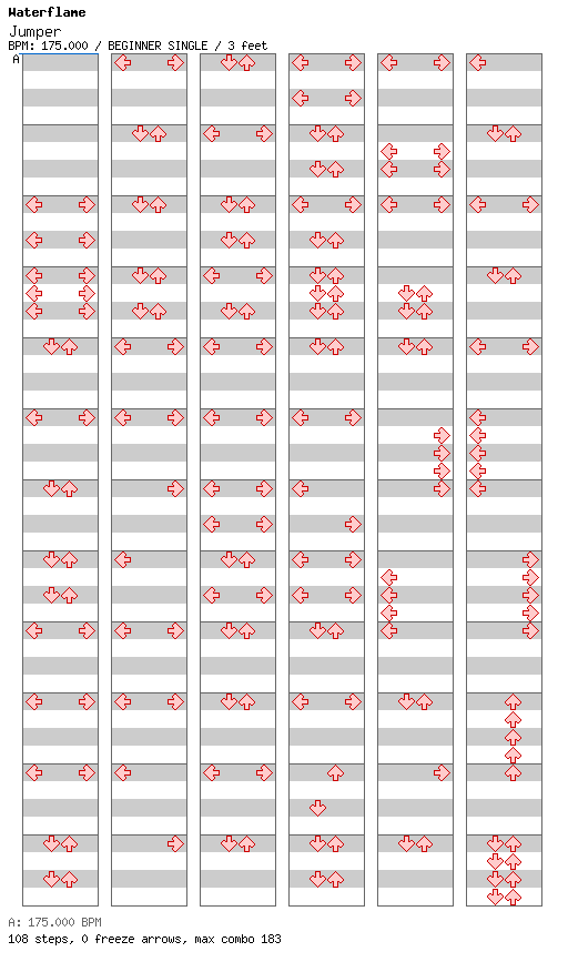 Jumper / 4 / BEGINNER