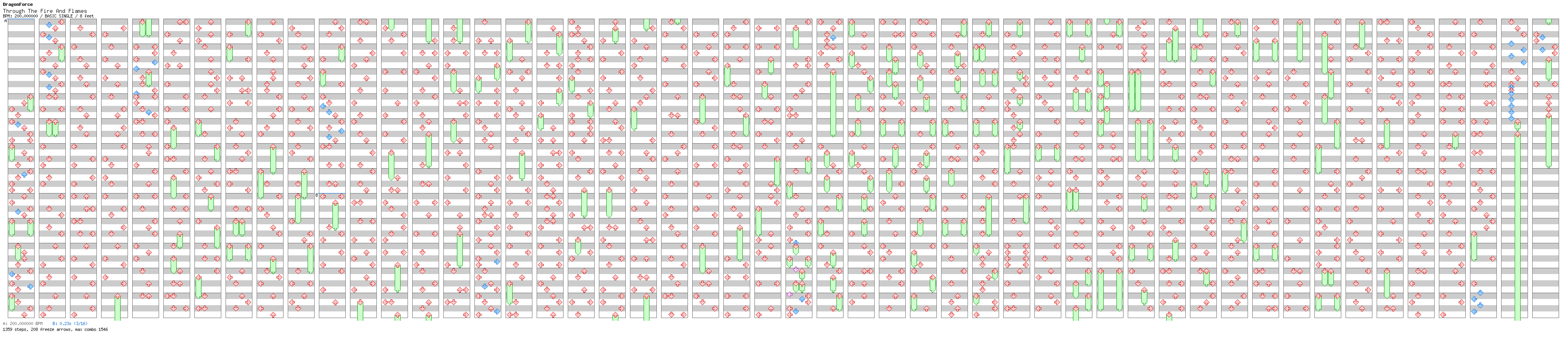 Through The Fire And Flames / 4 / BASIC