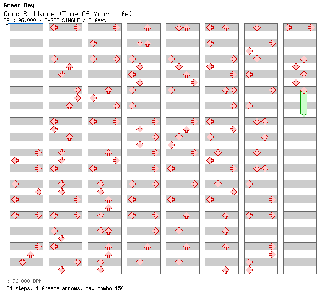 Good Riddance (Time Of Your Life) / 4 / BASIC