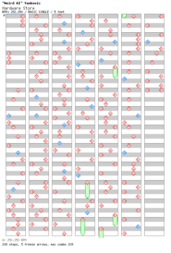 Hardware Store (Short Version) / 4 / BASIC