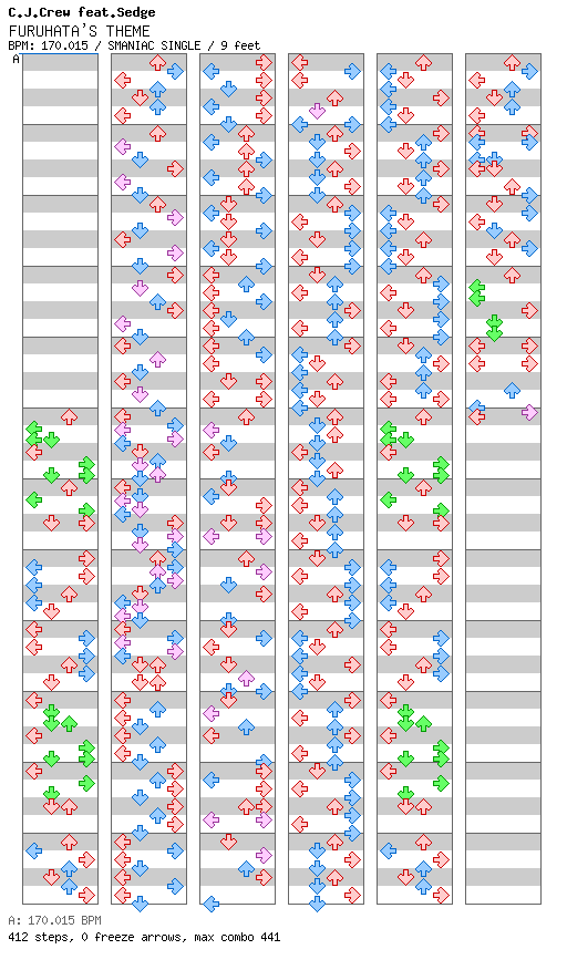 Furuhata's Theme / 4 / SMANIAC