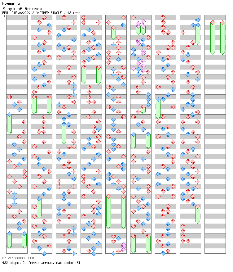 Rings of Rainbow / 4 / ANOTHER
