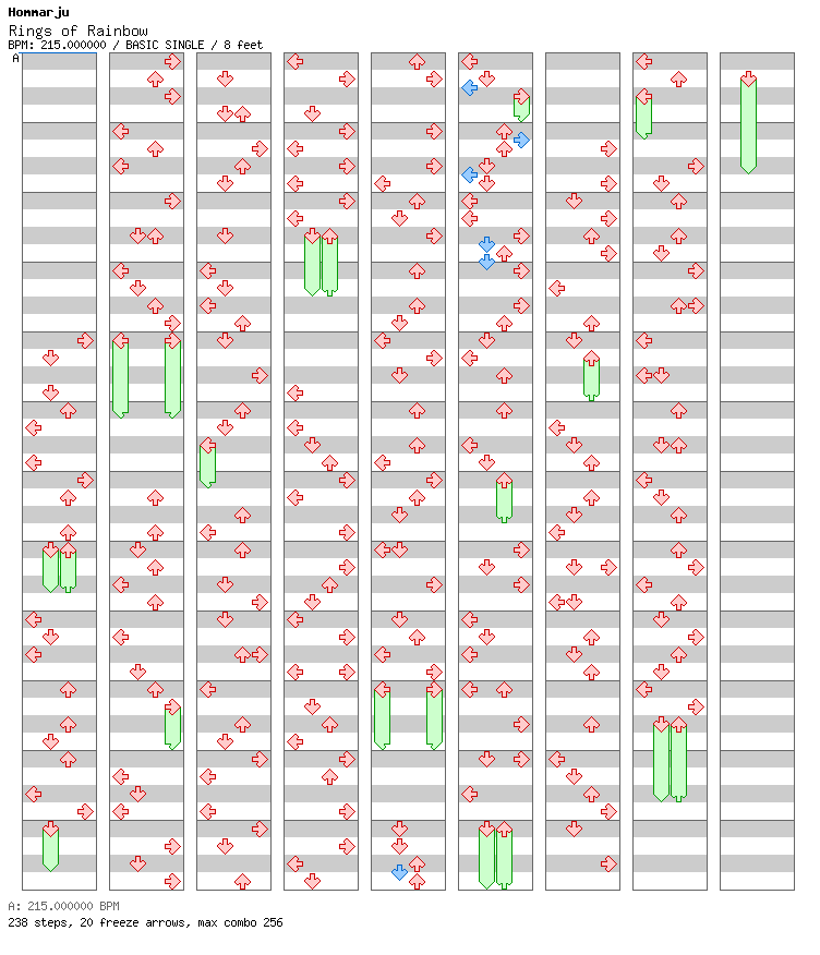 Rings of Rainbow / 4 / BASIC