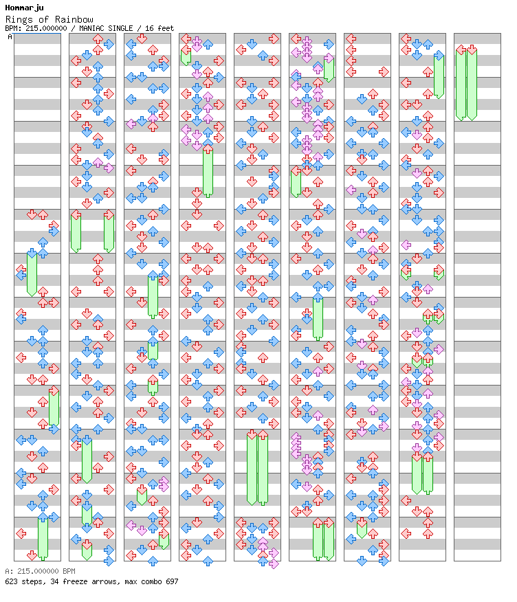 Rings of Rainbow / 4 / MANIAC