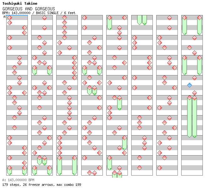 GORGEOUS AND GORGEOUS / 4 / BASIC