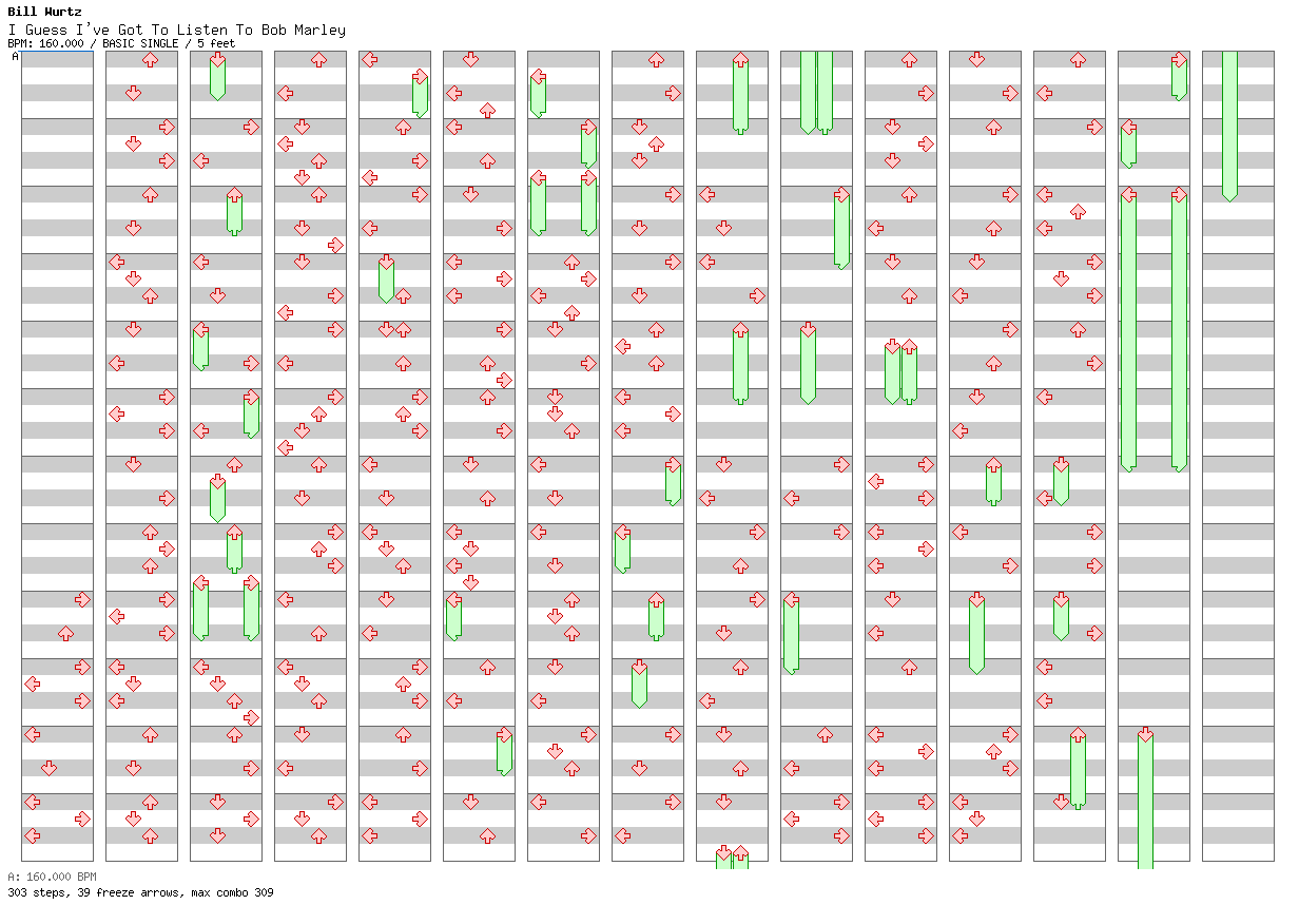 I Guess I've Got To Listen To Bob Marley / 4 / BASIC