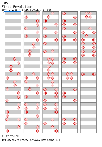 First Revolution / 4 / BASIC