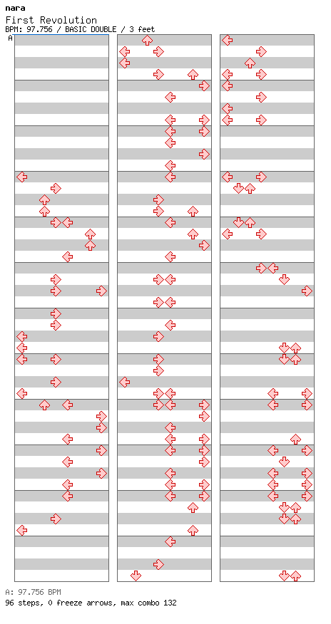 First Revolution / 8 / BASIC