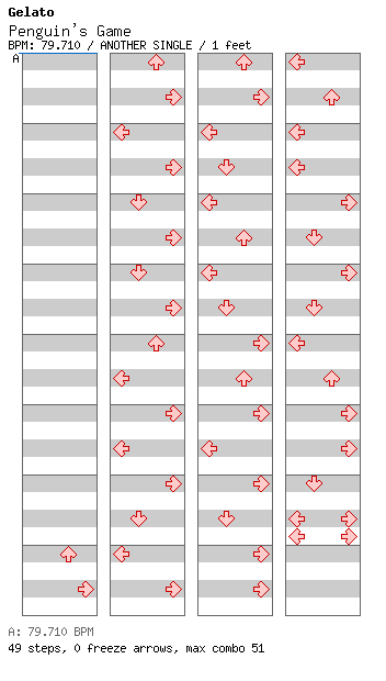 Penguin's Game / 4 / ANOTHER