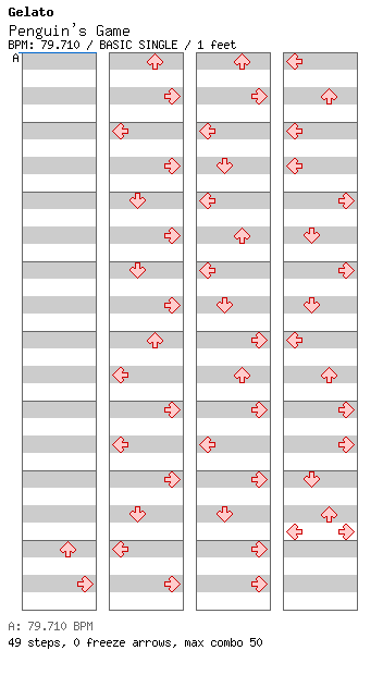 Penguin's Game / 4 / BASIC