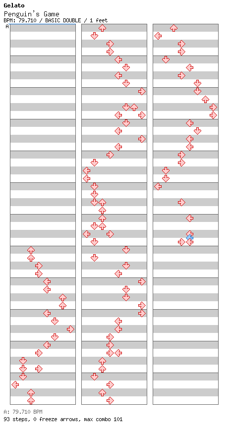 Penguin's Game / 8 / BASIC
