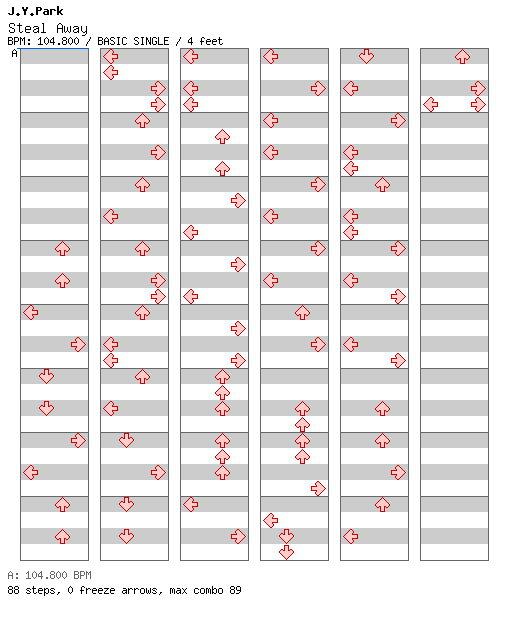 Steal Away / 4 / BASIC