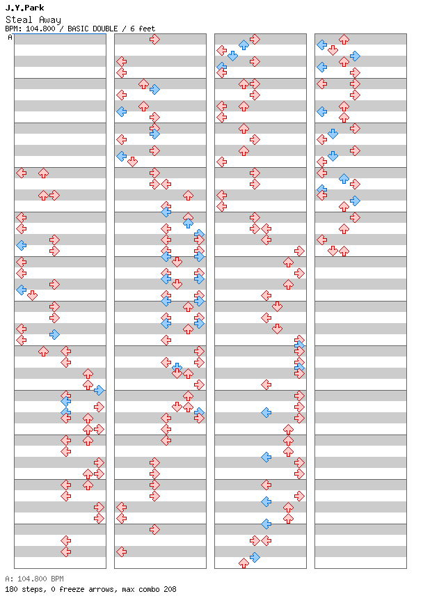 Steal Away / 8 / BASIC