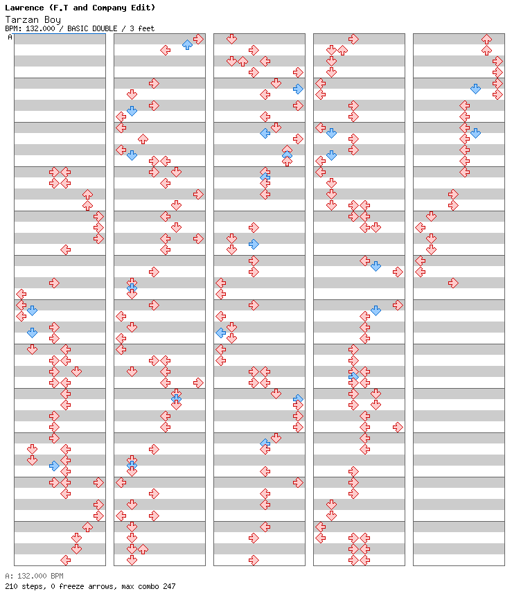 Tarzan Boy / 8 / BASIC