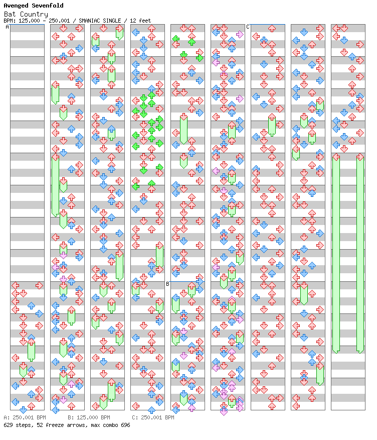 Everything's Gone Green / 4 / SMANIAC