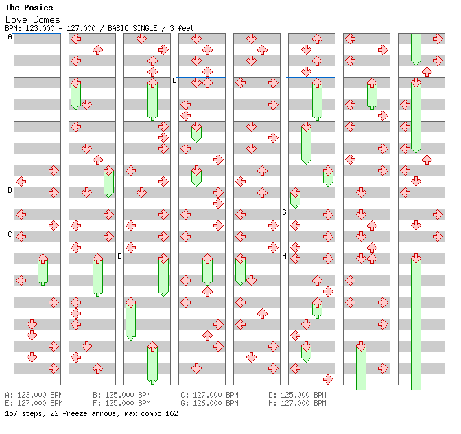 Still Alive / 4 / BASIC