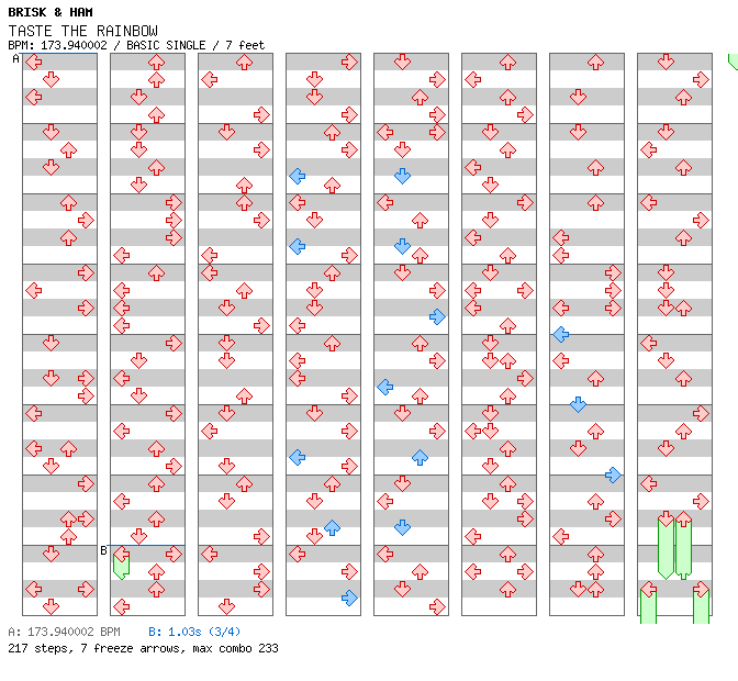 TASTE THE RAINBOW / 4 / BASIC