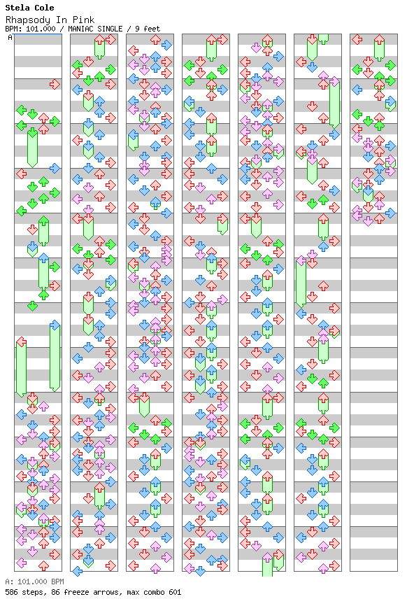 Rhapsody In Pink / 4 / MANIAC