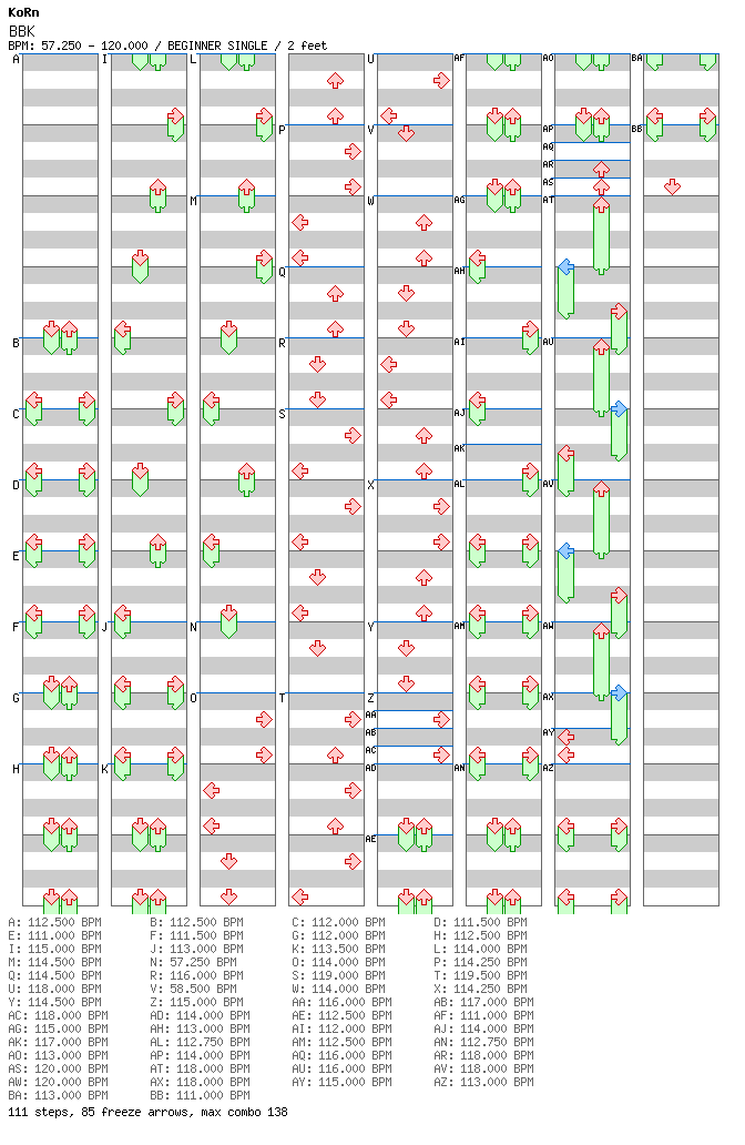 BBK / 4 / BEGINNER