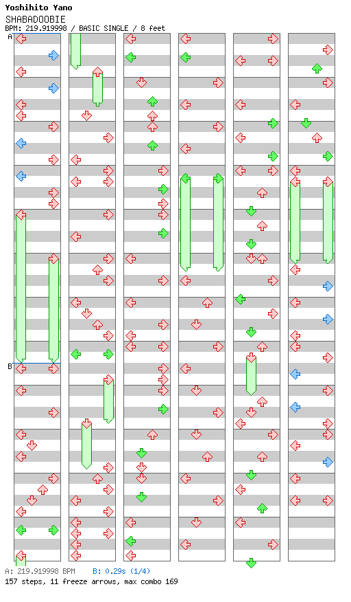 SHABADOOBIE (Takeshi Nakatsuka edit) / 4 / BASIC