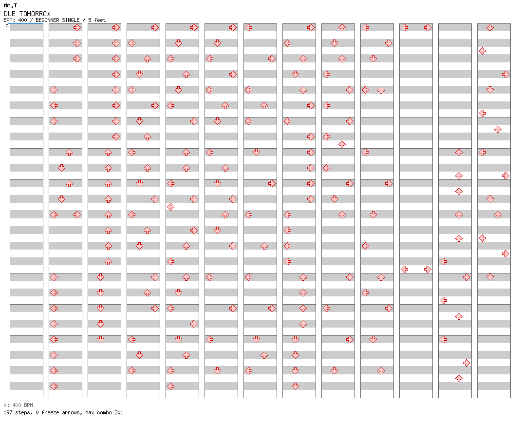 DUE TOMORROW / 4 / BEGINNER