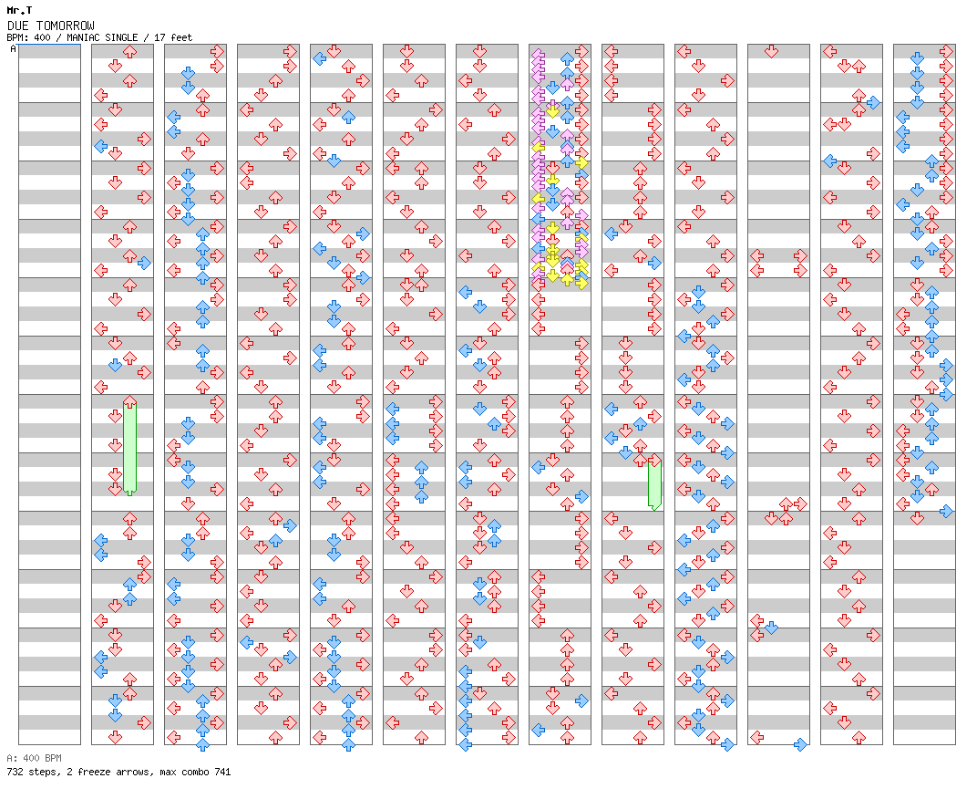 DUE TOMORROW / 4 / MANIAC
