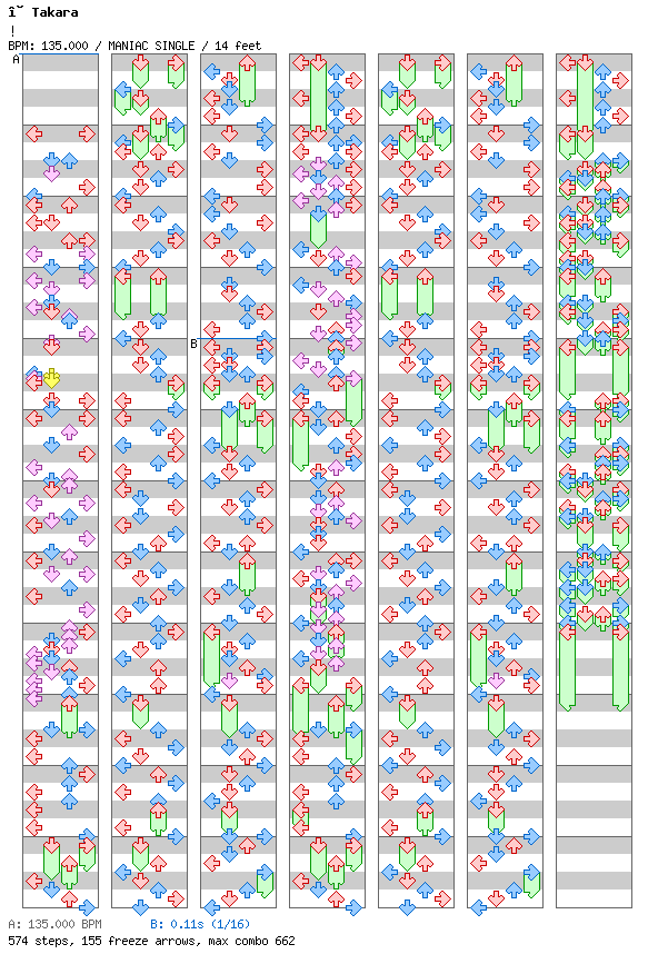 ! / 4 / MANIAC