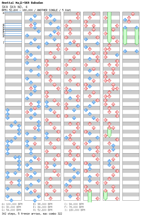 SKA SKA NO. 4 / 4 / ANOTHER