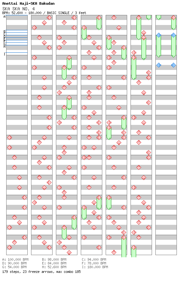 SKA SKA NO. 4 / 4 / BASIC